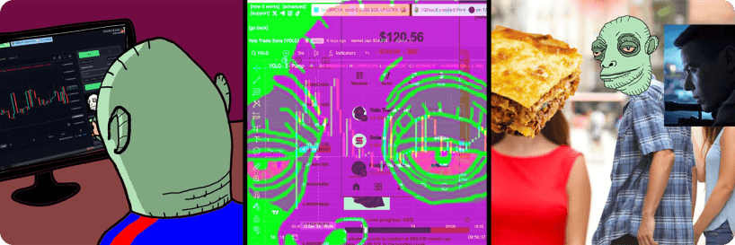 Looking at chart